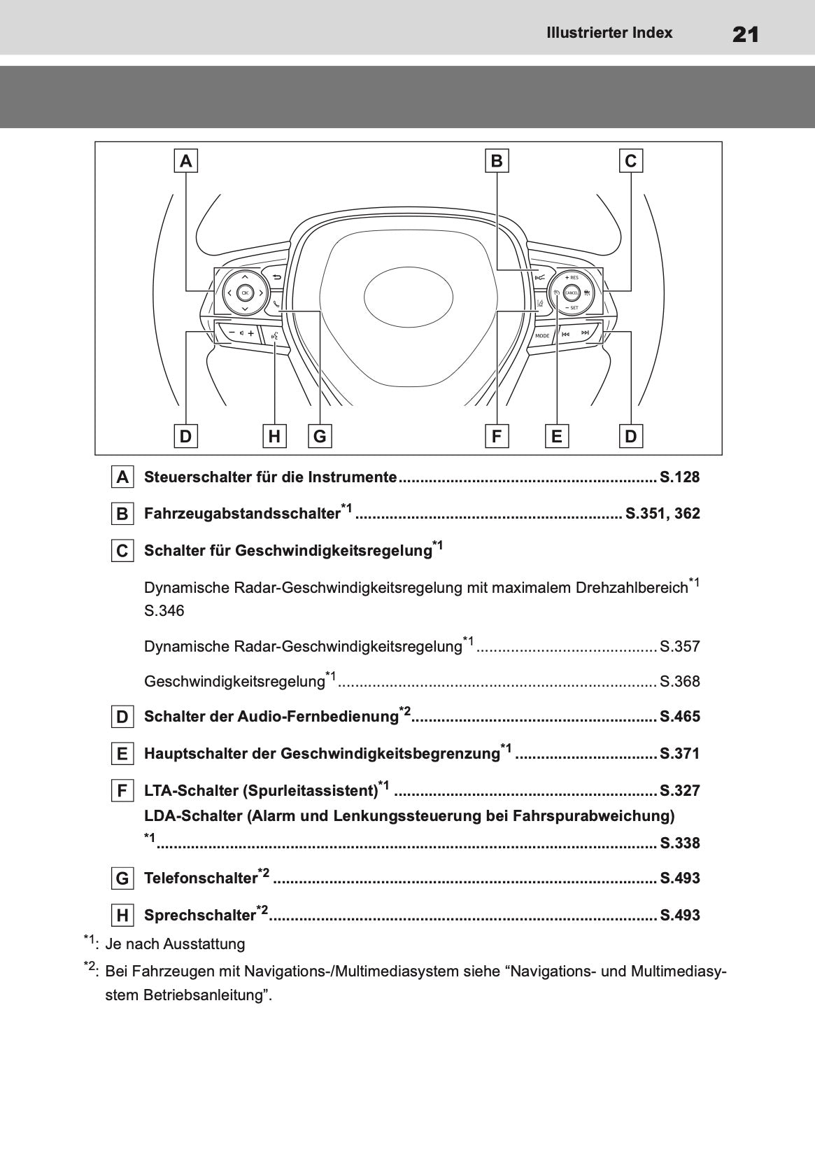 2019-2020 Toyota Corolla Hatchback/Touring Sports Bedienungsanleitung | Deutsch