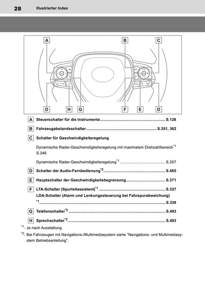 2019-2020 Toyota Corolla Hatchback/Touring Sports Bedienungsanleitung | Deutsch