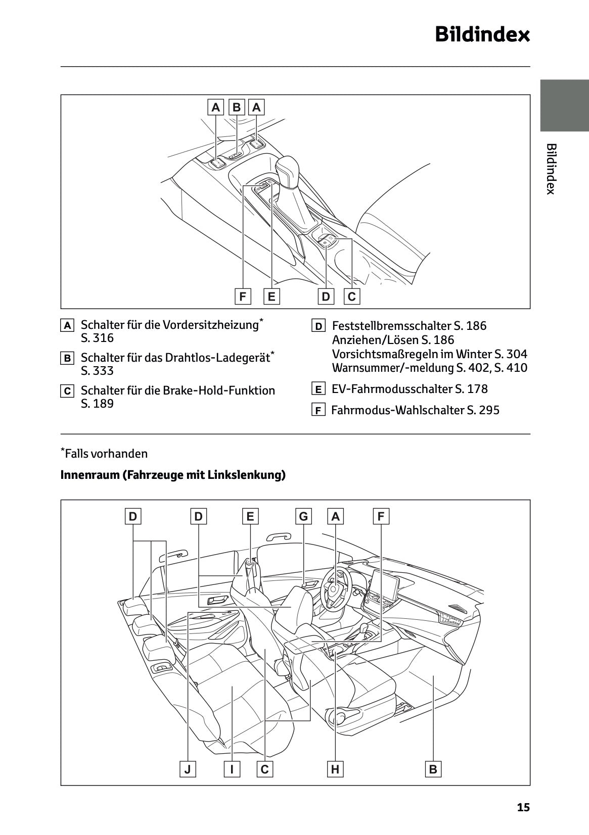 2025 Toyota Corolla Hybrid Hatchback/Touring Sports Owner's Manual | German