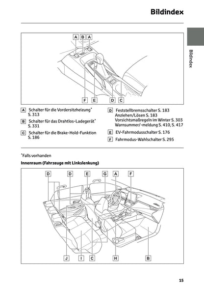 2026 Toyota Corolla Hybrid Hatchback/Touring Sports Owner's Manual | German