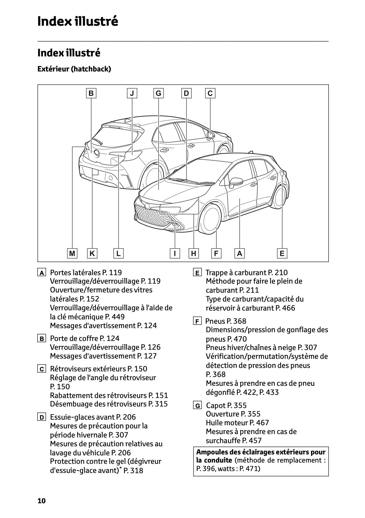 2025 Toyota Corolla Hybrid Hatchback/Touring Sports Owner's Manual | French