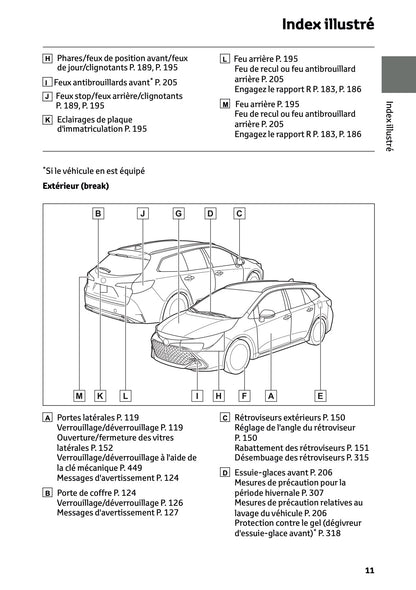 2025 Toyota Corolla Hybrid Hatchback/Touring Sports Owner's Manual | French