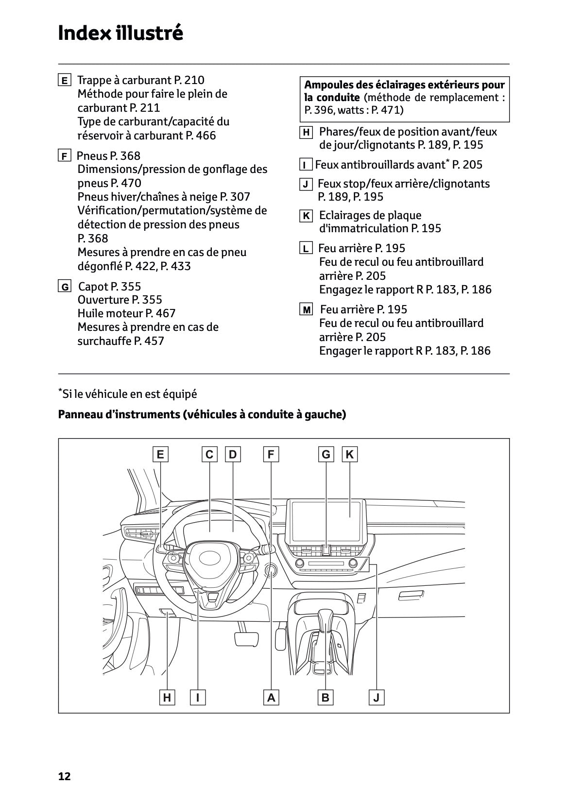 2025 Toyota Corolla Hybrid Hatchback/Touring Sports Owner's Manual | French