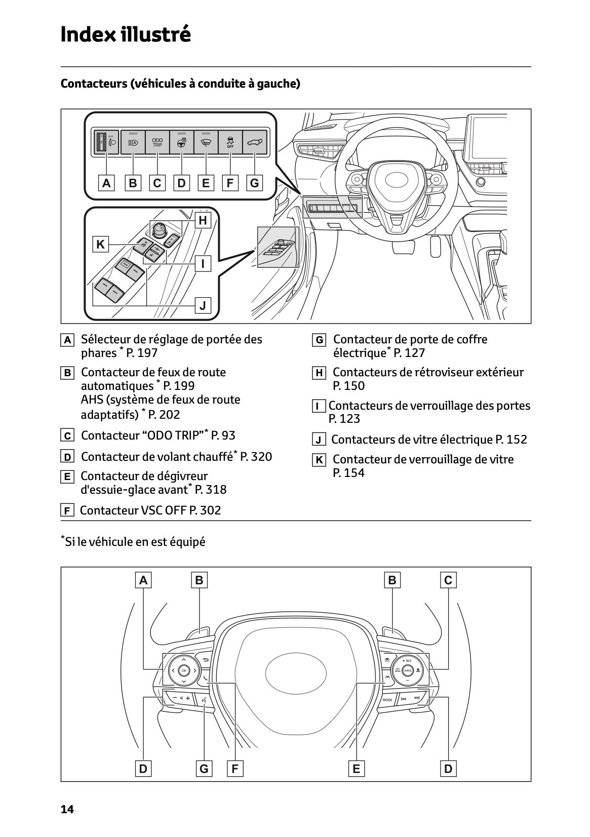2025 Toyota Corolla Hybrid Hatchback/Touring Sports Owner's Manual | French