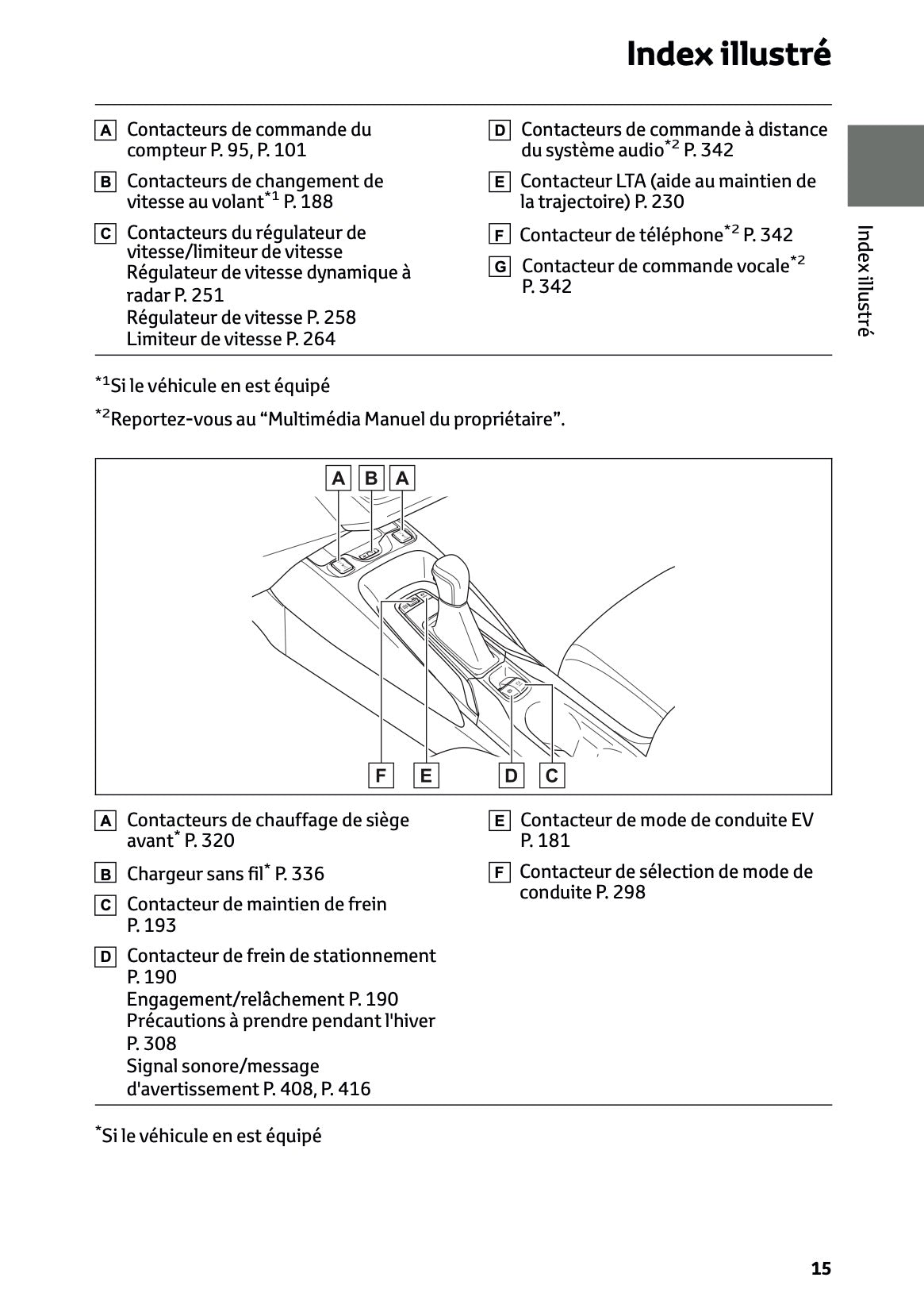 2025 Toyota Corolla Hybrid Hatchback/Touring Sports Owner's Manual | French
