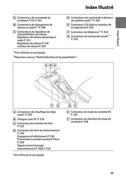 2025 Toyota Corolla Hybrid Hatchback/Touring Sports Owner's Manual | French