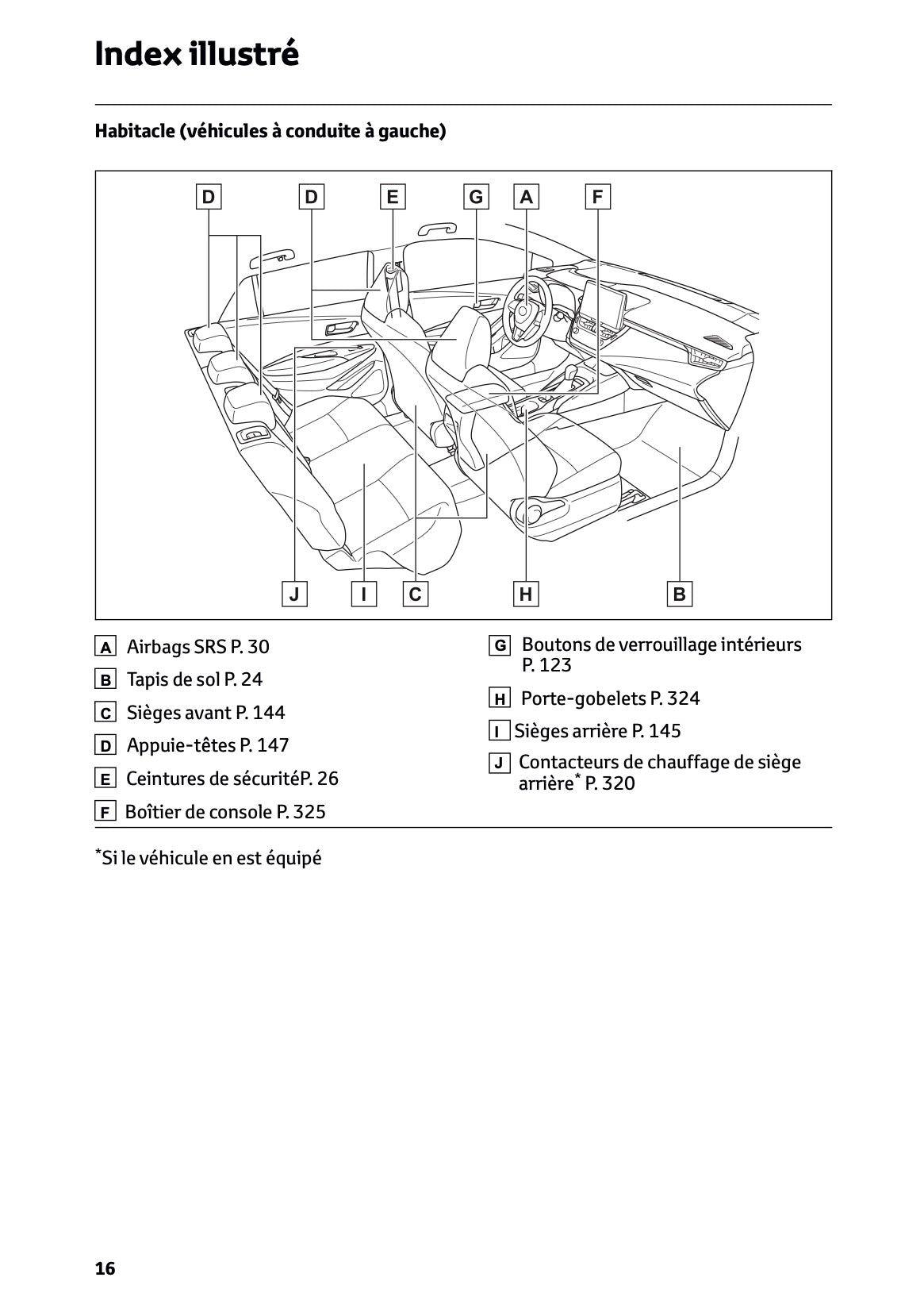 2025 Toyota Corolla Hybrid Hatchback/Touring Sports Owner's Manual | French