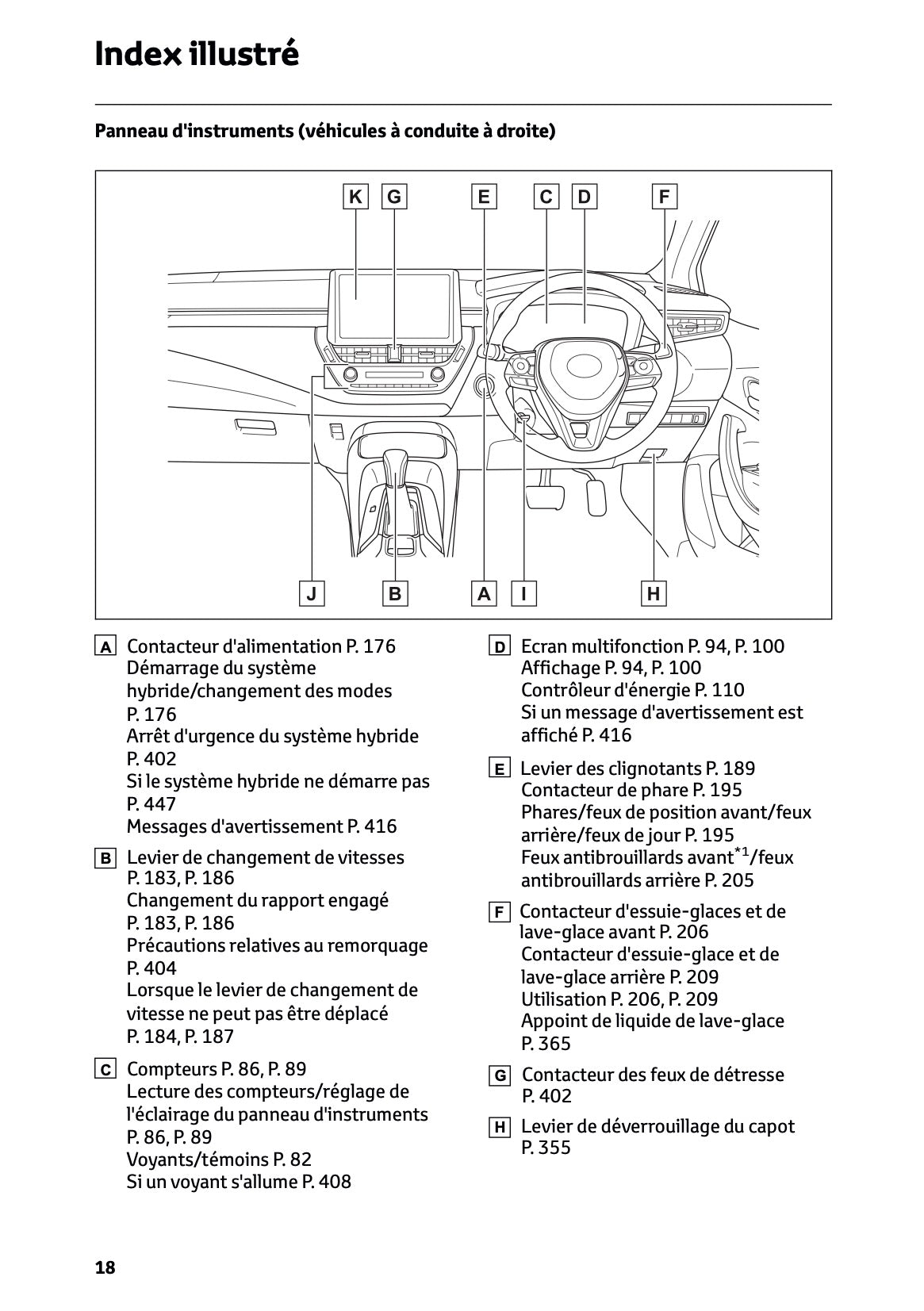 2025 Toyota Corolla Hybrid Hatchback/Touring Sports Owner's Manual | French
