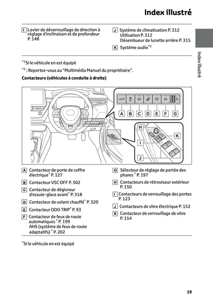 2025 Toyota Corolla Hybrid Hatchback/Touring Sports Owner's Manual | French