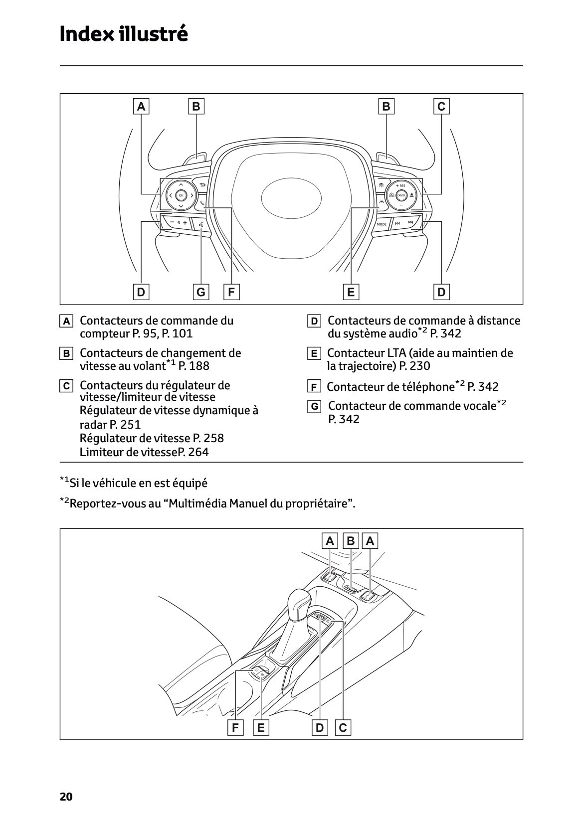 2025 Toyota Corolla Hybrid Hatchback/Touring Sports Owner's Manual | French