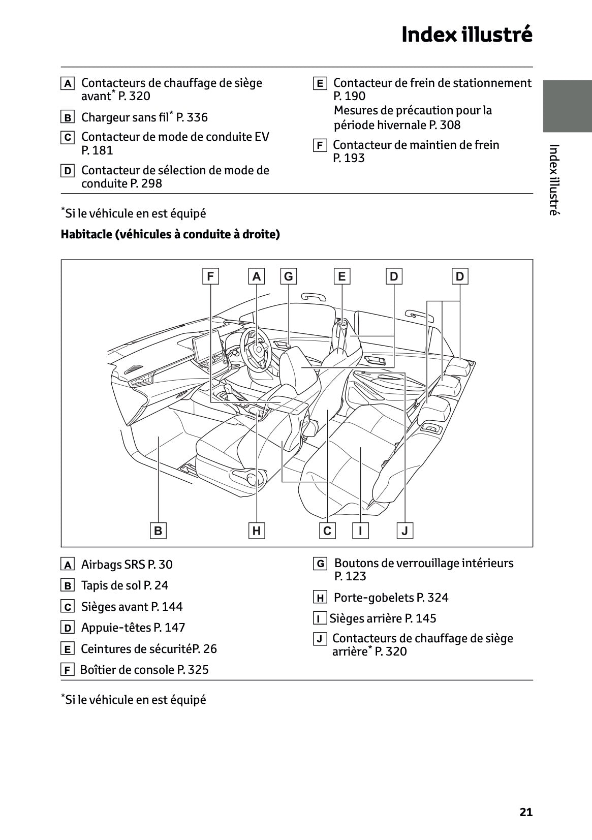 2025 Toyota Corolla Hybrid Hatchback/Touring Sports Owner's Manual | French