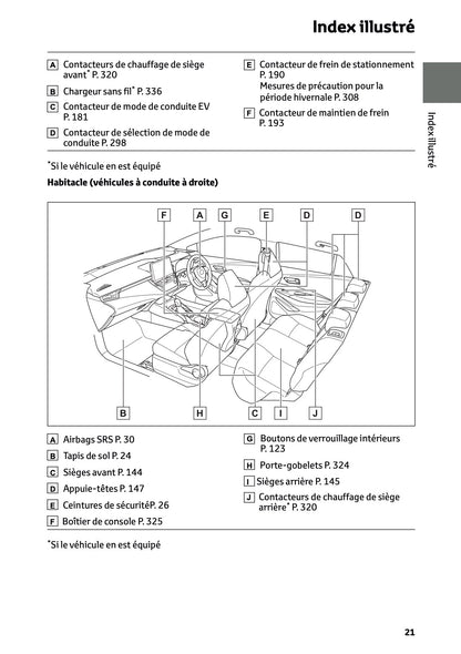 2025 Toyota Corolla Hybrid Hatchback/Touring Sports Owner's Manual | French