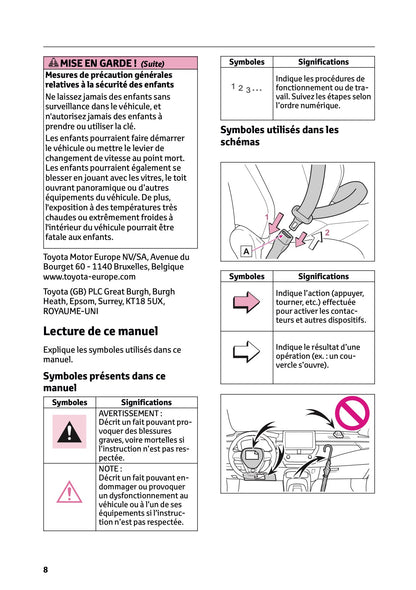 2025 Toyota Corolla Hybrid Hatchback/Touring Sports Owner's Manual | French