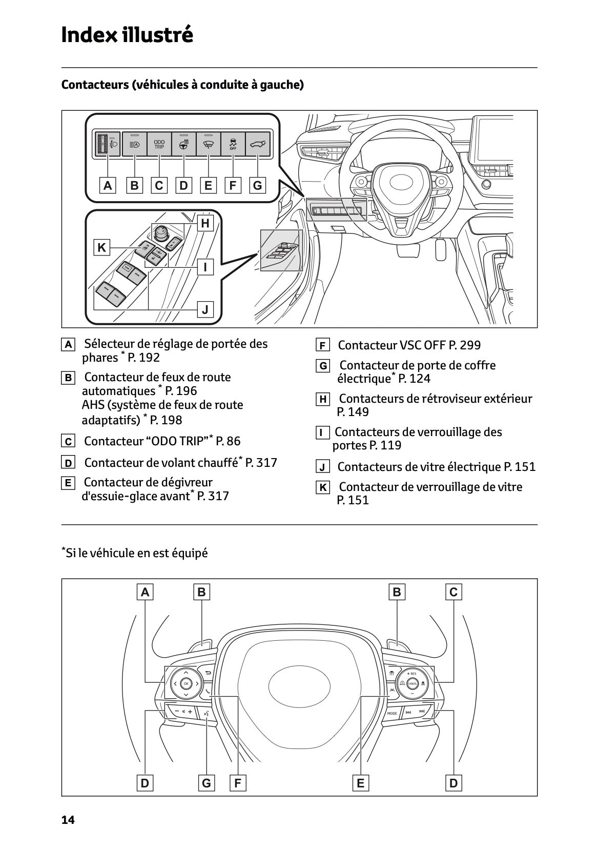 2026 Toyota Corolla Hybrid Hatchback/Touring Sports Owner's Manual | French