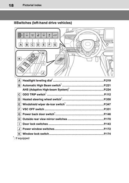 2025 Toyota Corolla Hybrid Hatchback/Touring Sports Owner's Manual | English