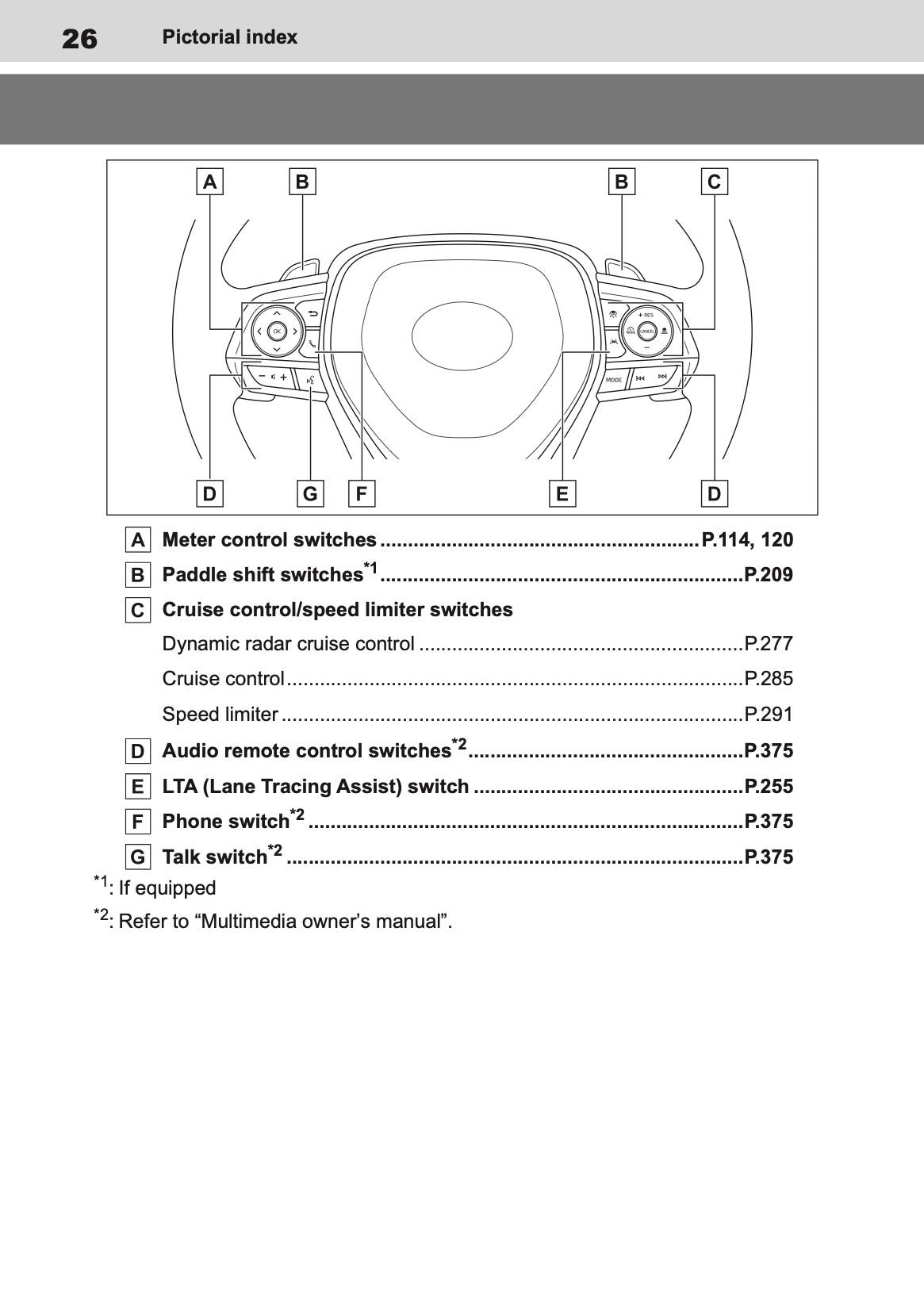 2025 Toyota Corolla Hybrid Hatchback/Touring Sports Owner's Manual | English