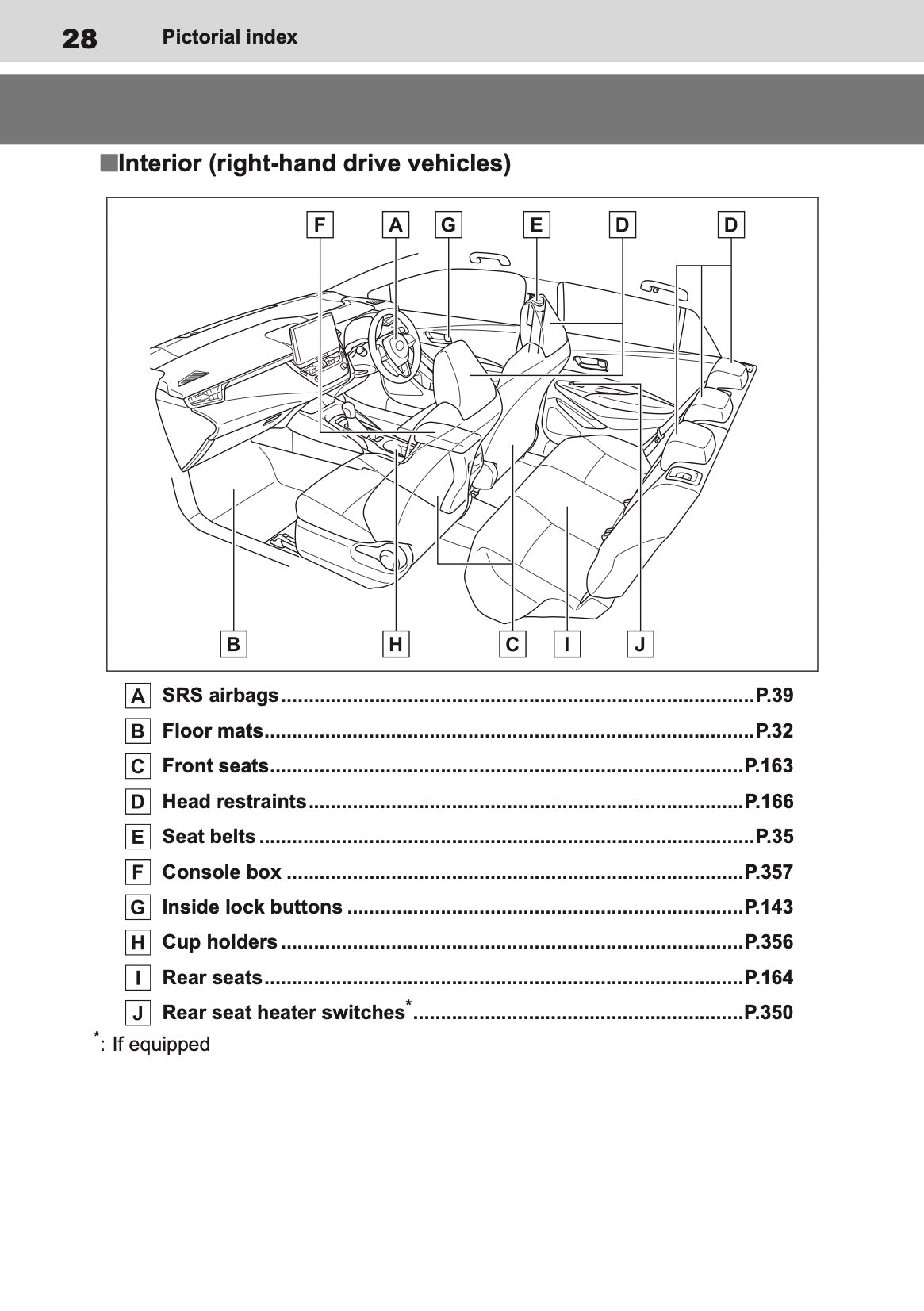 2025 Toyota Corolla Hybrid Hatchback/Touring Sports Owner's Manual | English