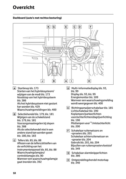 2023 Toyota Corolla Hybrid Hatchback/Touring Sports Owner's Manual | Dutch