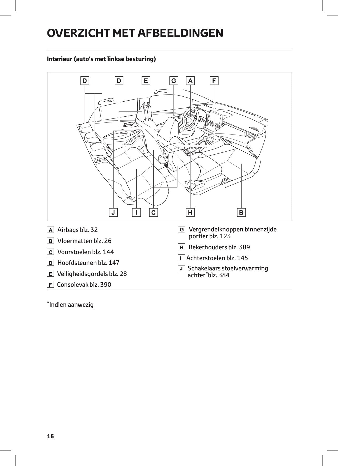 2022-2023 Toyota Corolla Hybrid Hatchback/Touring Sports Owner's Manual | Dutch