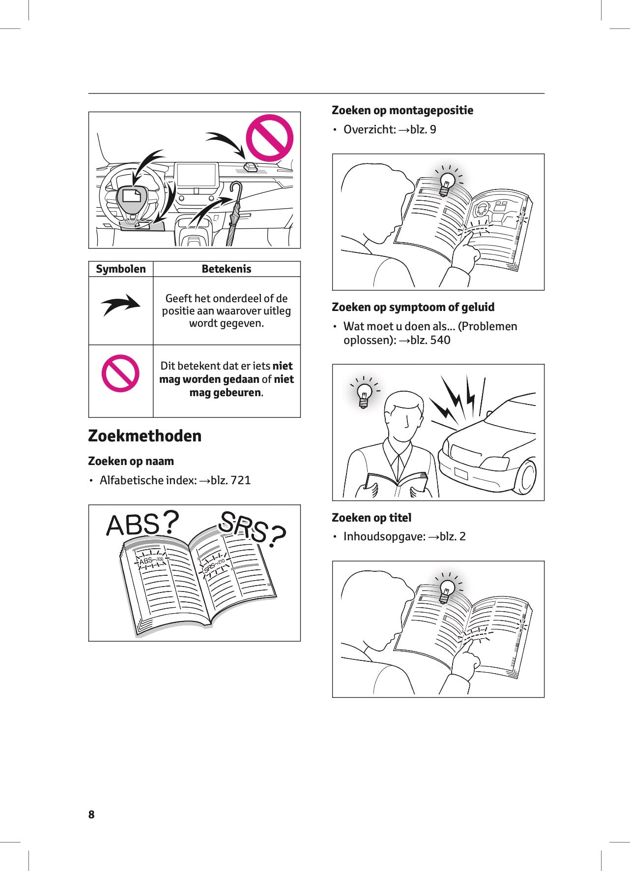 2022-2023 Toyota Corolla Hybrid Hatchback/Touring Sports Owner's Manual | Dutch
