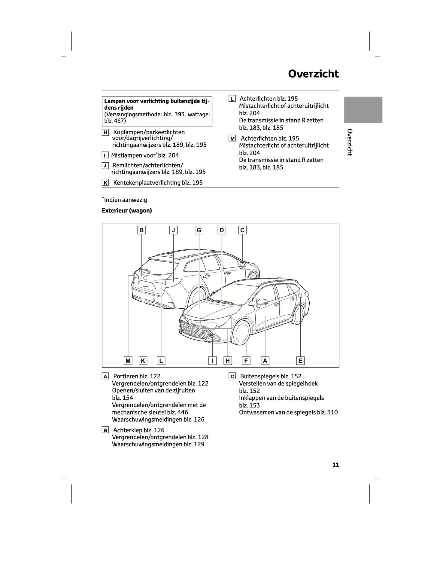 2024 Toyota Corolla Touring Sports Hybrid/Corolla Hatchback Hybrid Owner's Manual | Dutch