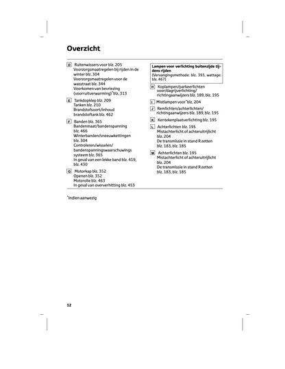 2024 Toyota Corolla Touring Sports Hybrid/Corolla Hatchback Hybrid Owner's Manual | Dutch