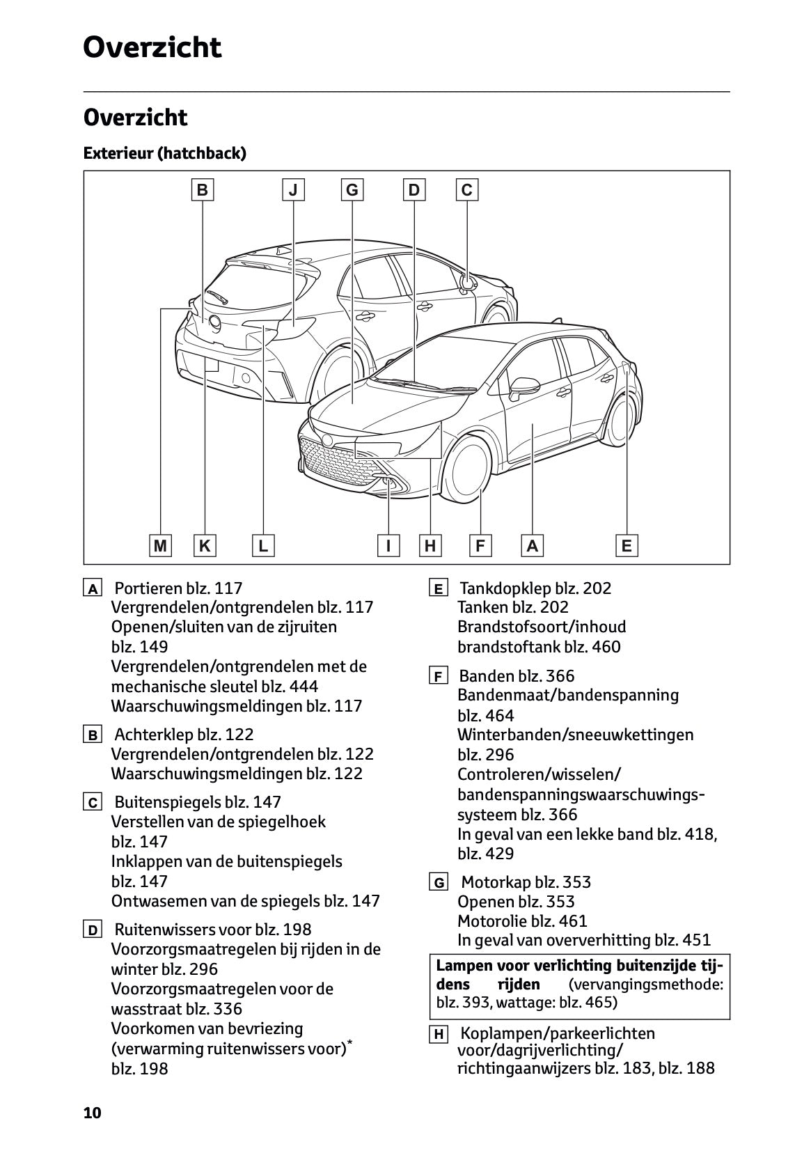 2026 Toyota Corolla Hybrid Hatchback/Touring Sports Owner's Manual | Dutch