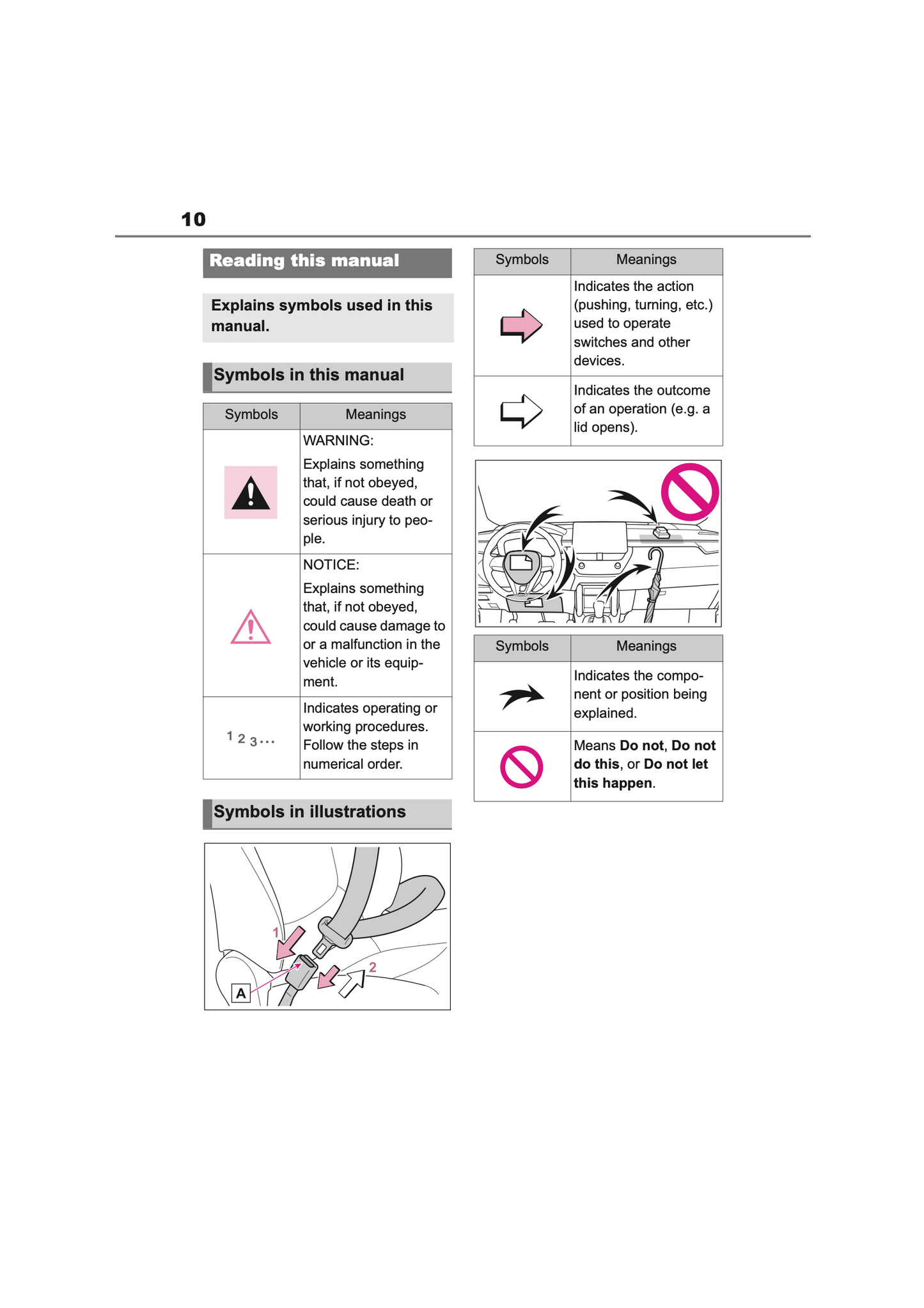 2022-2023 Toyota Corolla Cross Hybrid Owner's Manual | English