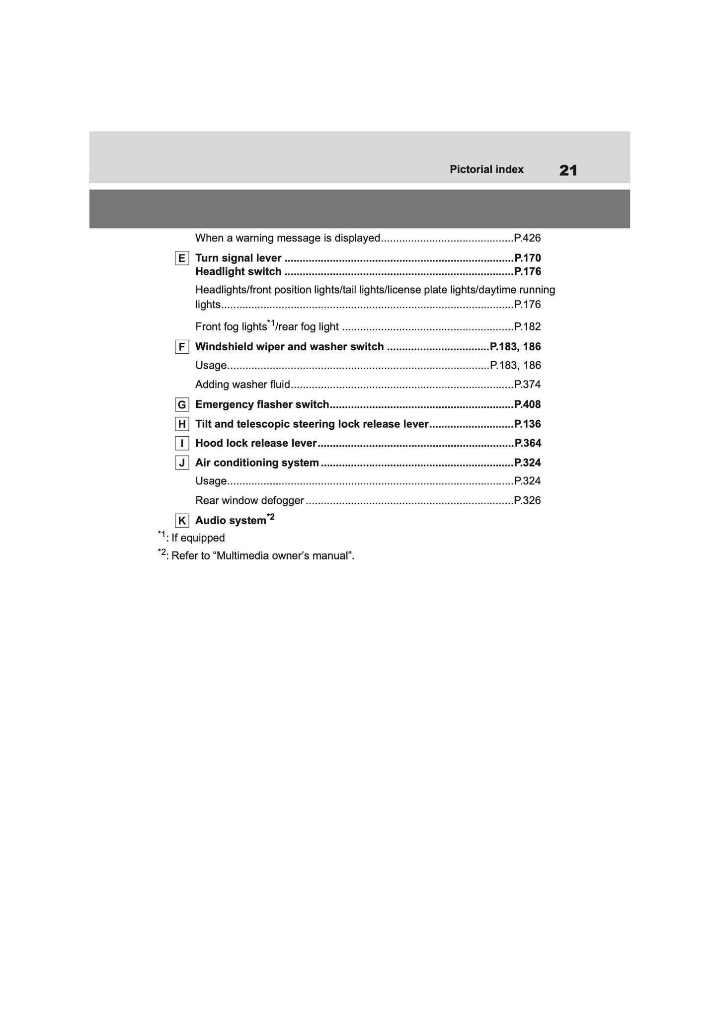 2022-2023 Toyota Corolla Cross Hybrid Owner's Manual | English