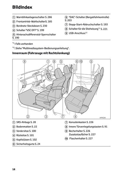 2024-2025 Toyota Hilux 48V Bedienungsanleitung | Deutsch