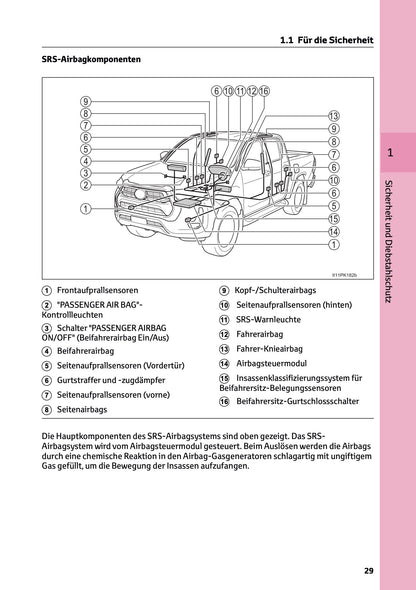2024-2025 Toyota Hilux 48V Bedienungsanleitung | Deutsch