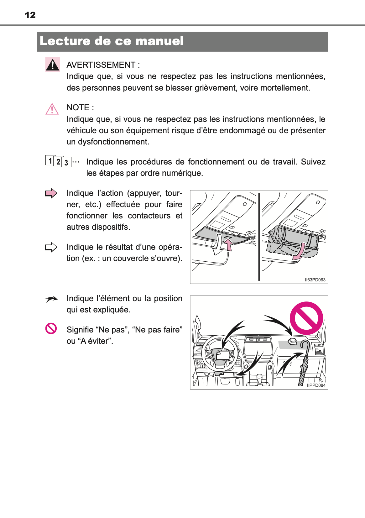 2020-2021 Toyota Land Cruiser 150 Owner's Manual | French