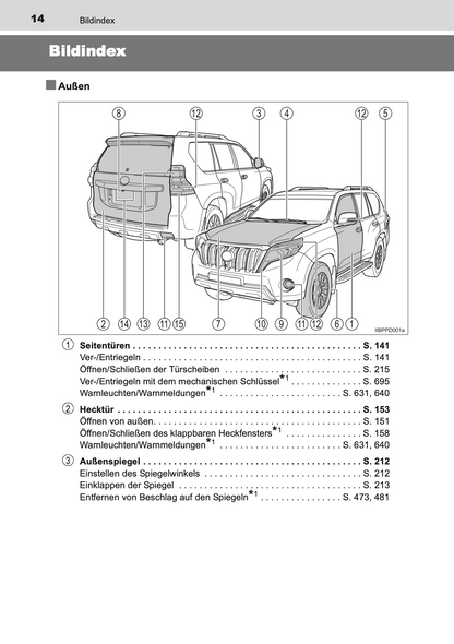 2015-2016 Toyota Land Cruiser 150 Bedienungsanleitung | Deutsch