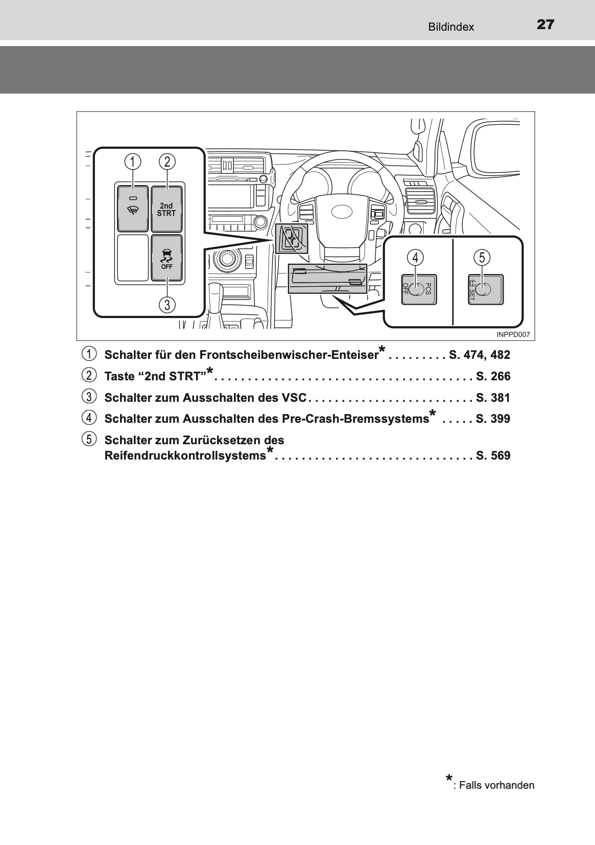 2015-2016 Toyota Land Cruiser 150 Bedienungsanleitung | Deutsch