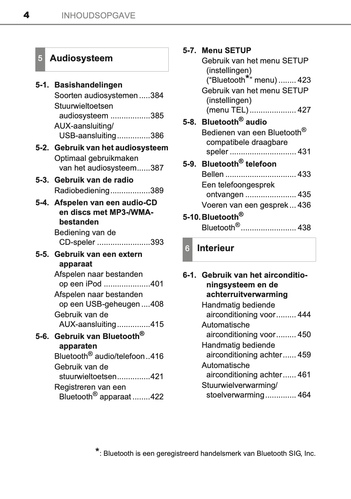 2013-2014 Toyota Land Cruiser 150 Owner's Manual | Dutch