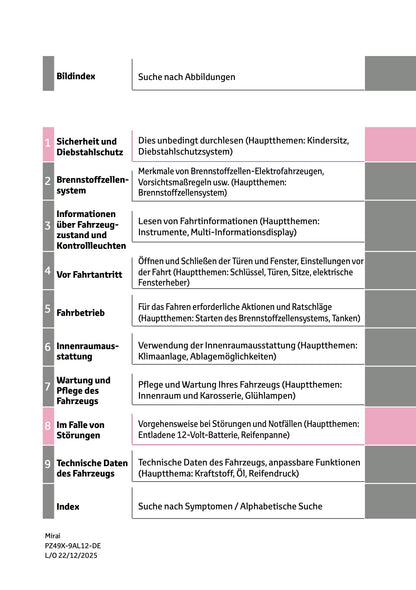 2025-2026 Toyota Mirai Owner's Manual | German