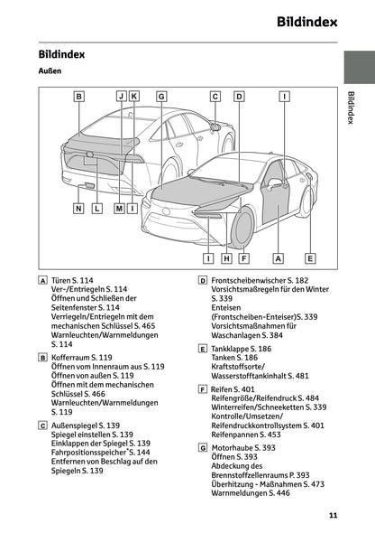 2025-2026 Toyota Mirai Owner's Manual | German