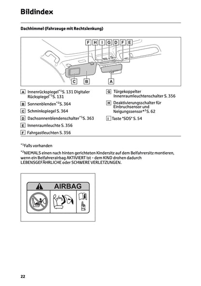 2025-2026 Toyota Mirai Owner's Manual | German