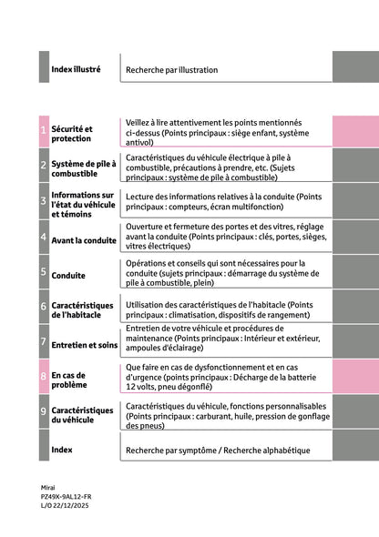 2025-2026 Toyota Mirai Owner's Manual | French