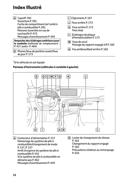 2025-2026 Toyota Mirai Owner's Manual | French