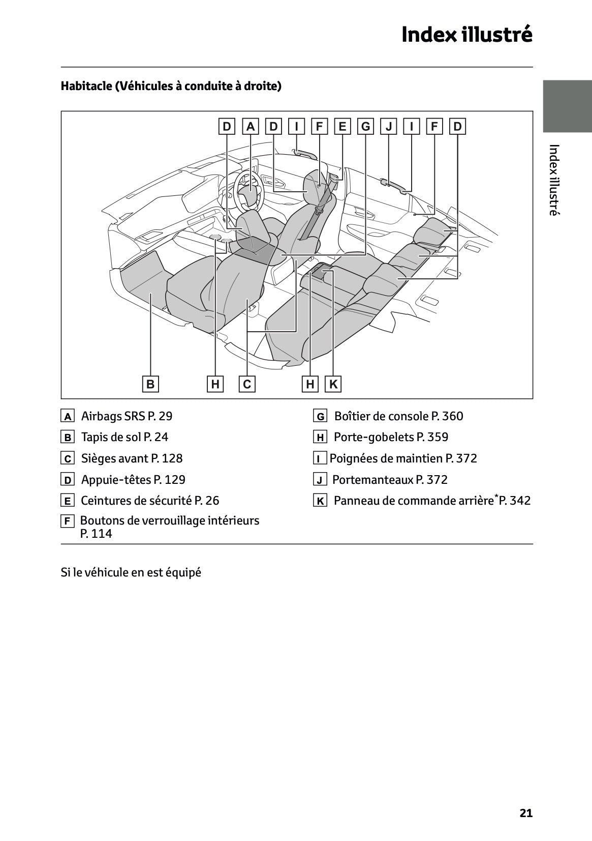 2025-2026 Toyota Mirai Owner's Manual | French