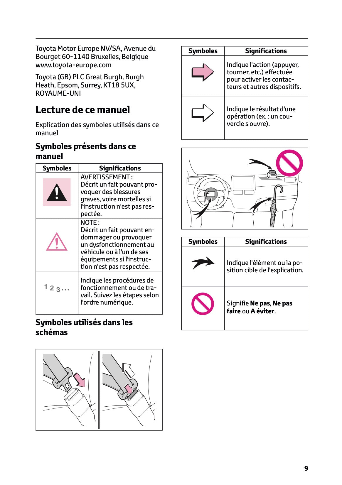 2025-2026 Toyota Mirai Owner's Manual | French