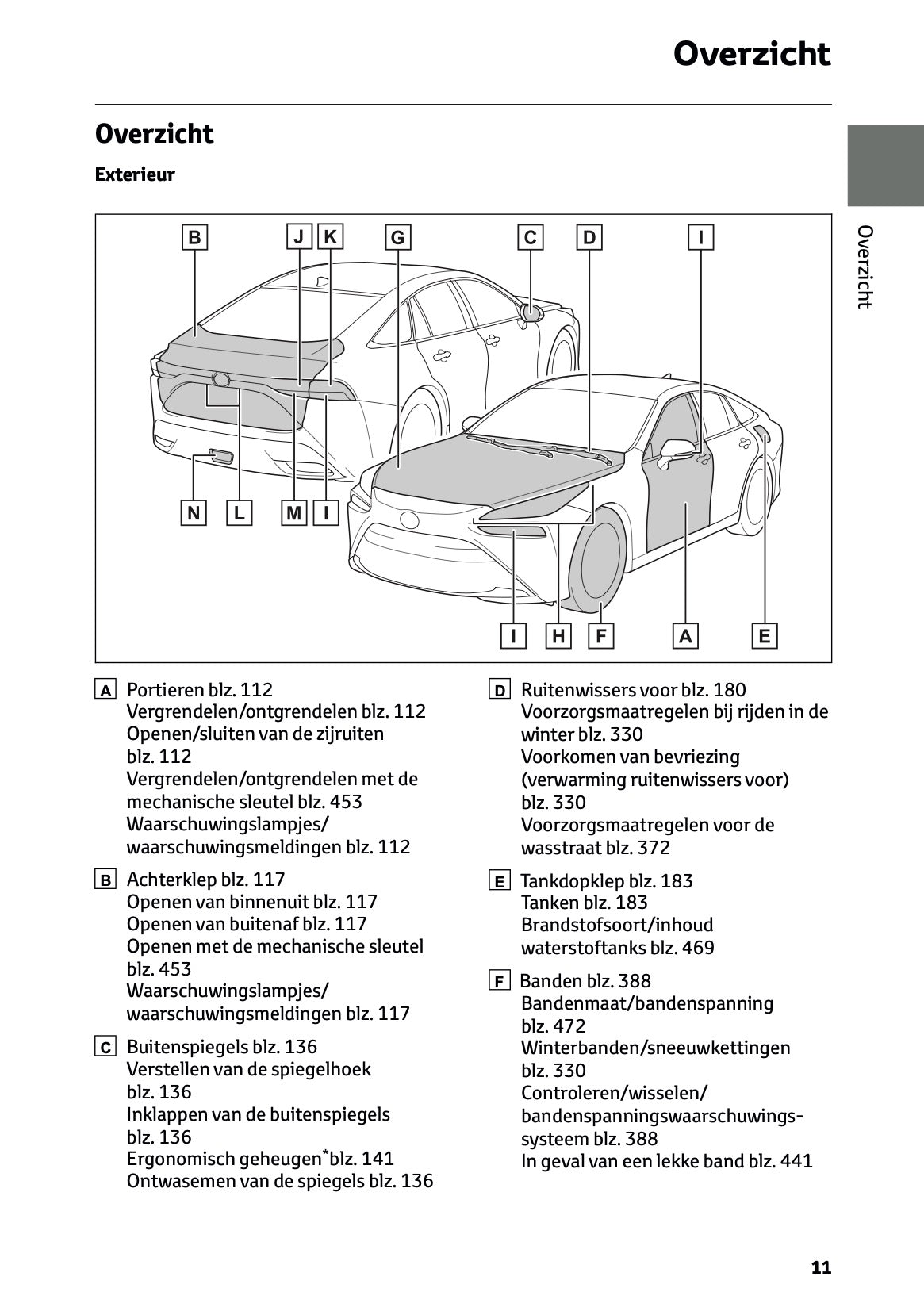 2025-2026 Toyota Mirai Owner's Manual | Dutch