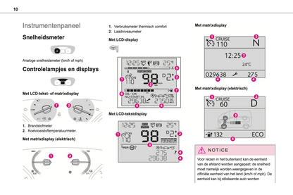 2021-2022 Toyota Proace Van/Proace Verso Owner's Manual | Dutch