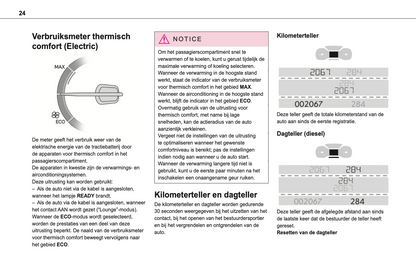 2021-2022 Toyota Proace Van/Proace Verso Owner's Manual | Dutch