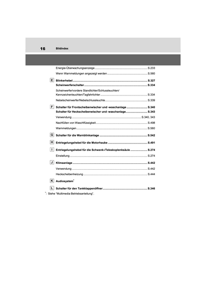 2022-2023 Toyota RAV4 Plug-in-Hybrid Owner's Manual | German