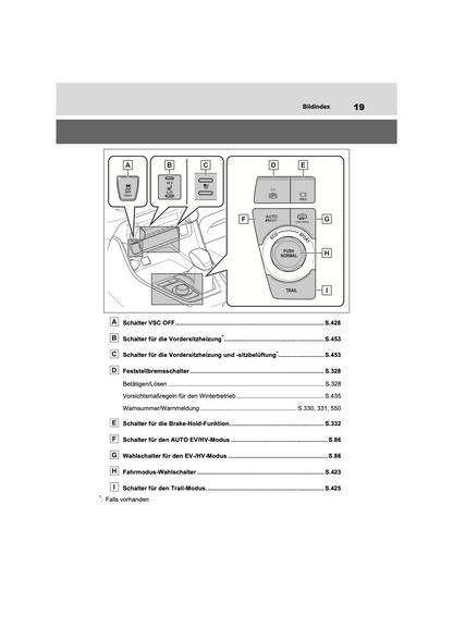 2022-2023 Toyota RAV4 Plug-in-Hybrid Owner's Manual | German