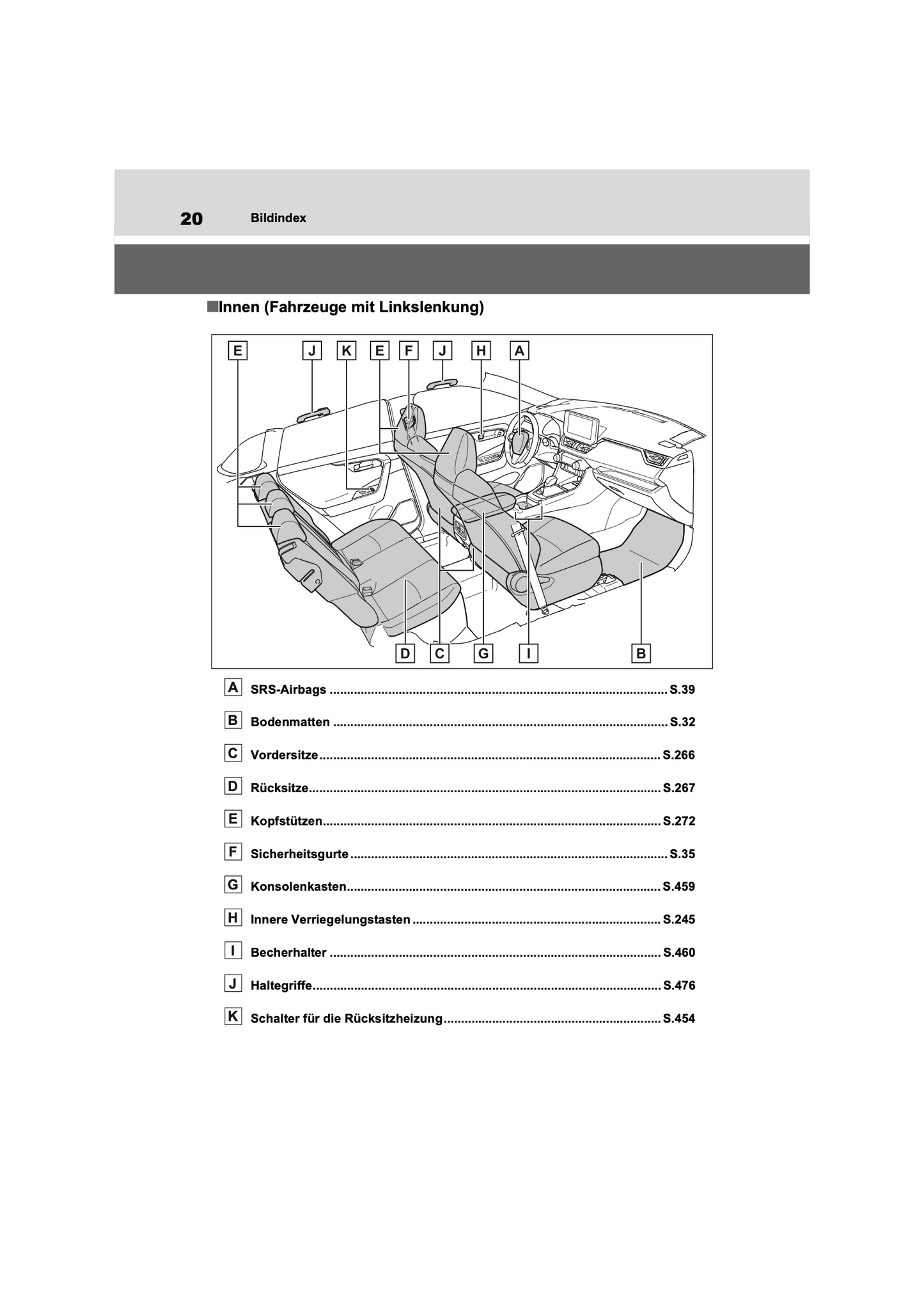 2022-2023 Toyota RAV4 Plug-in-Hybrid Owner's Manual | German