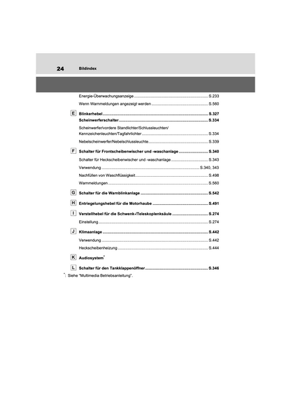 2022-2023 Toyota RAV4 Plug-in-Hybrid Owner's Manual | German