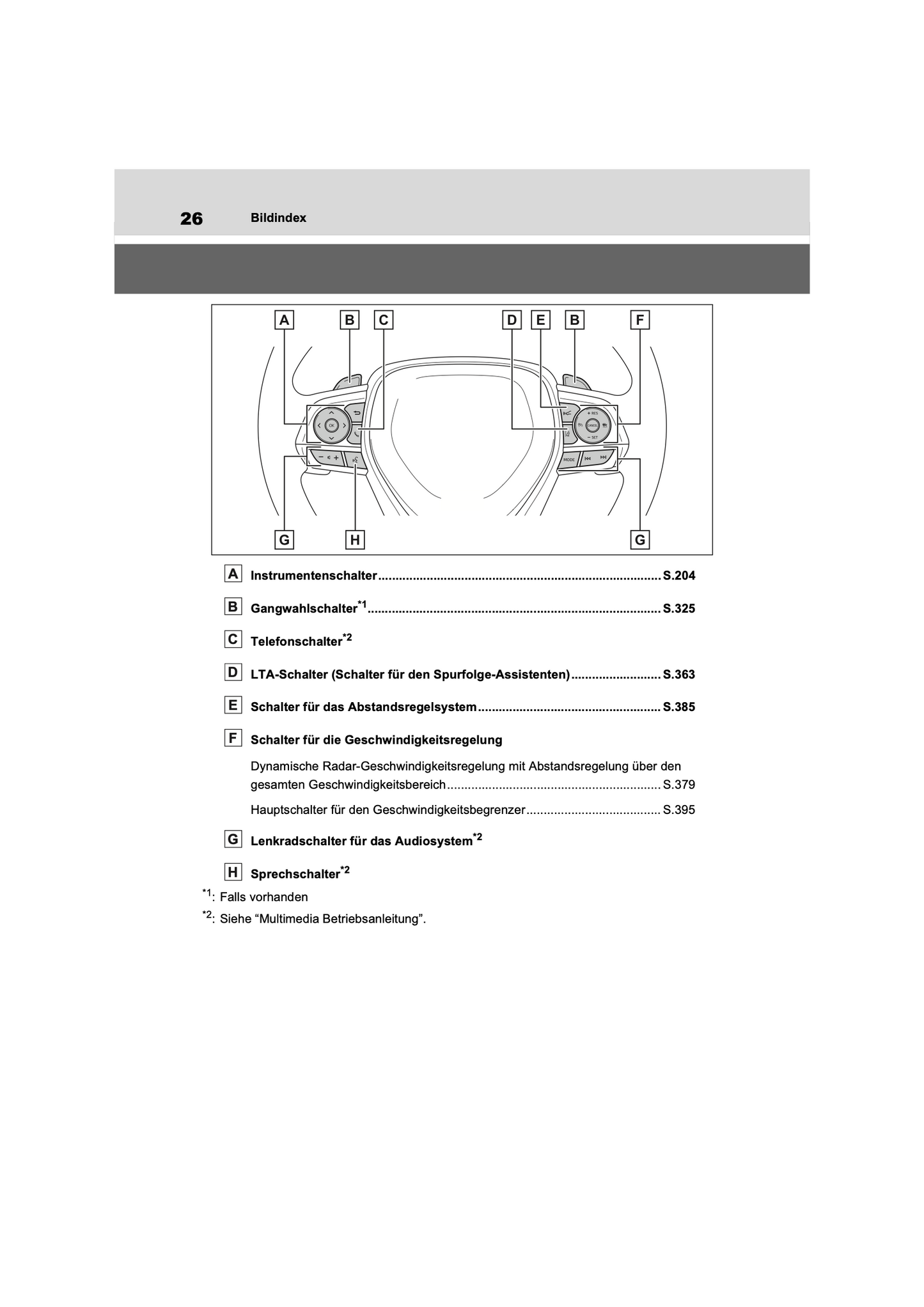 2022-2023 Toyota RAV4 Plug-in-Hybrid Owner's Manual | German